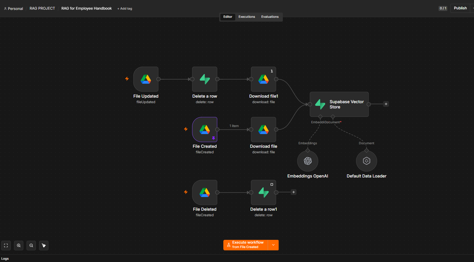 RAGForge Knowledge Automation automation workflow