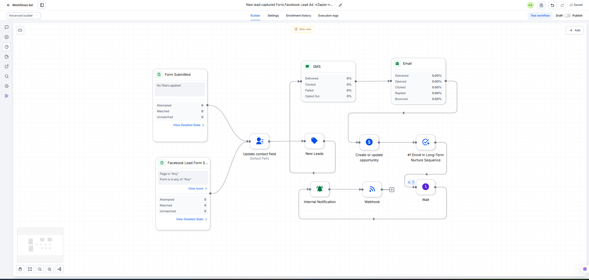 New Lead Capture → Zapier → Urable automation workflow